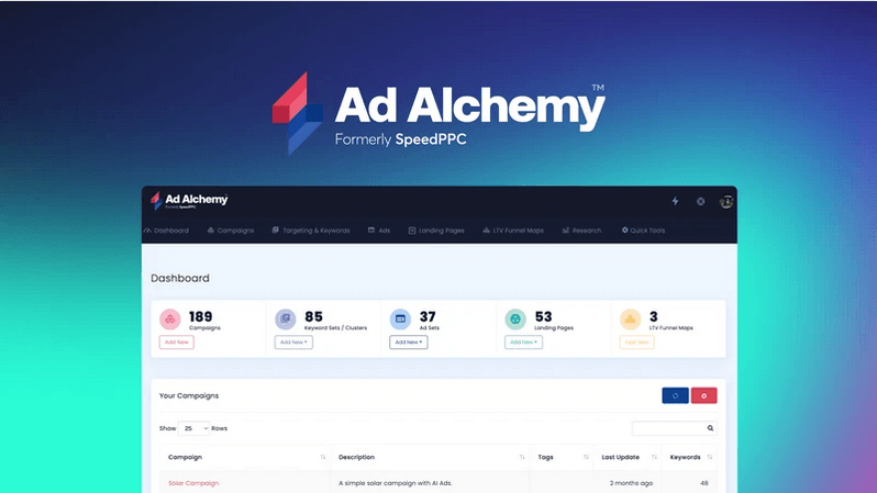 Ad Alchemy Lifetime Deal Review