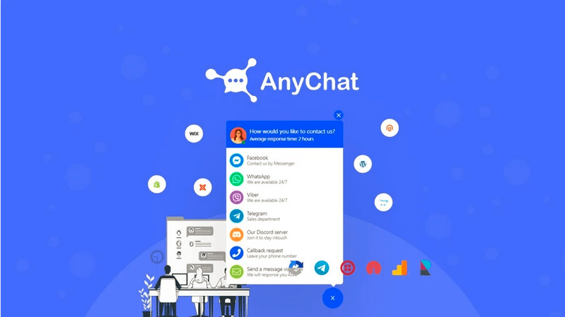 AnyChat Lifetime Deal Review