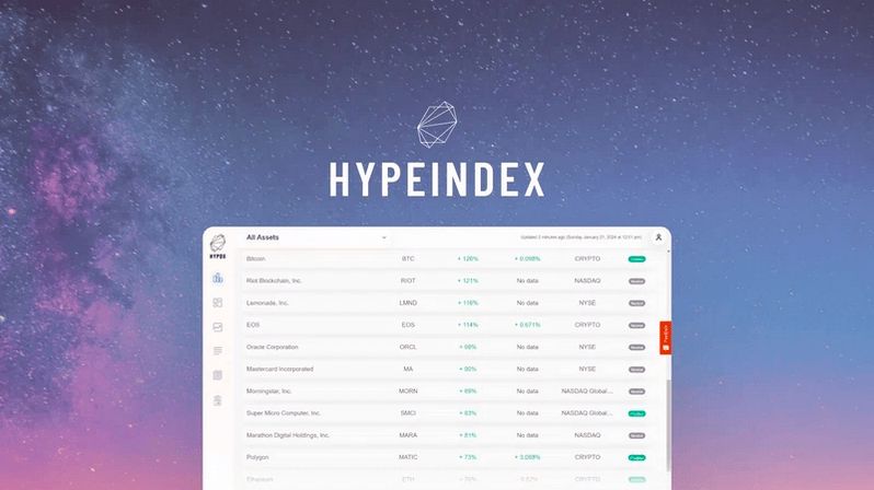 HypeIndex AI Lifetime Deal Review