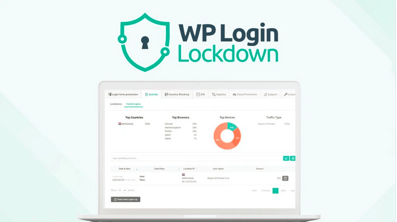 Wp Login Lockdown Lifetime Deal Review