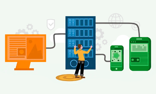 A2 Hosting Long-Term Benefits