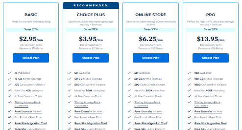 Bluehost Pricing Plans