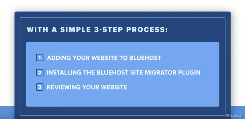 Bluehost Website Migration Process
