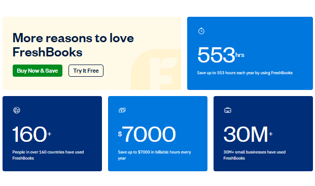 FreshBooks Reviews from Experts