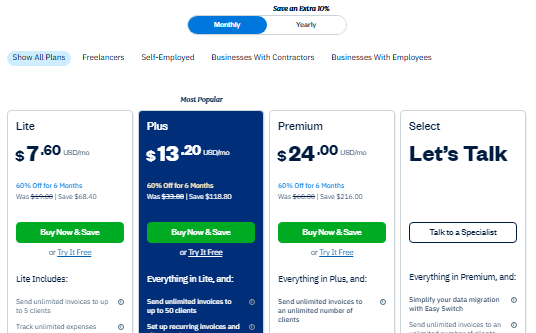 FreshBooks Subscription Details
