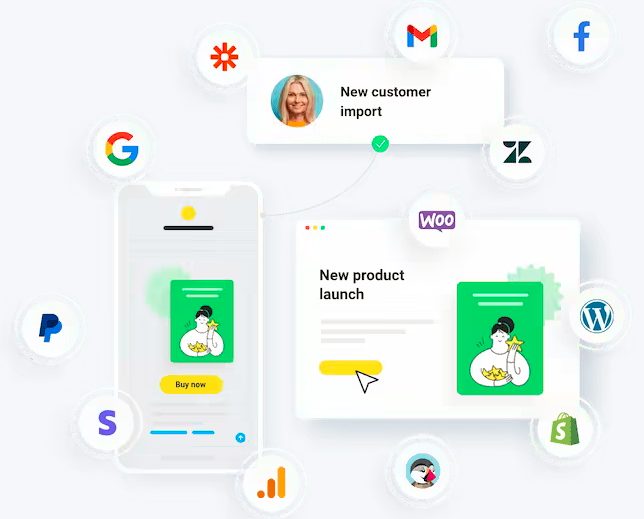 Integration With Marketing Campaigns