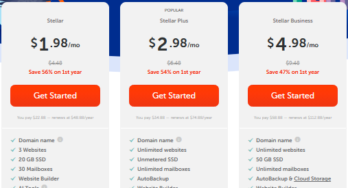 Namecheap Pricing