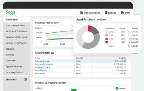 Sage Accounting Features Comparison