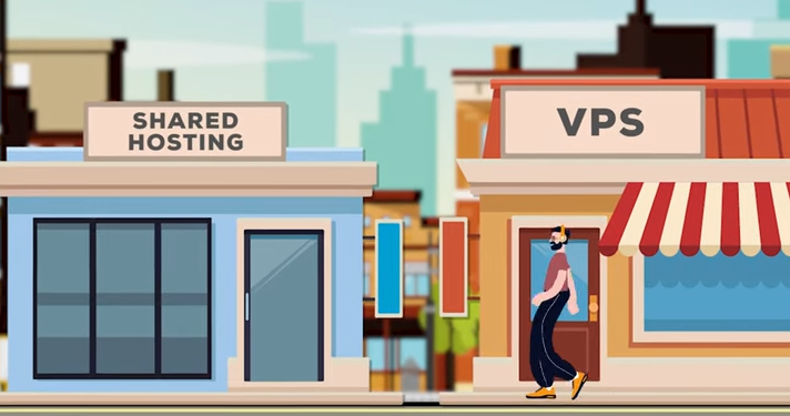 Shared Vs VPS Hosting